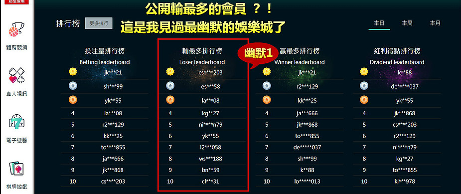 æ·±éå¨æ¨åå°è¼¸æå¤æå¡æ¾ä¸æè¡æ¦
